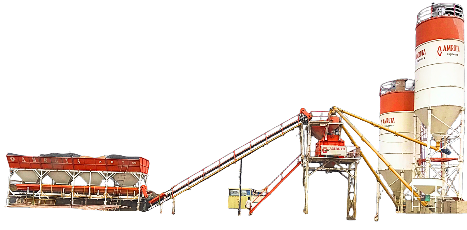 Concrete Batching Plant