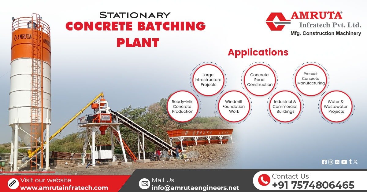 Stationary Concrete Batching Plant in Gujarat