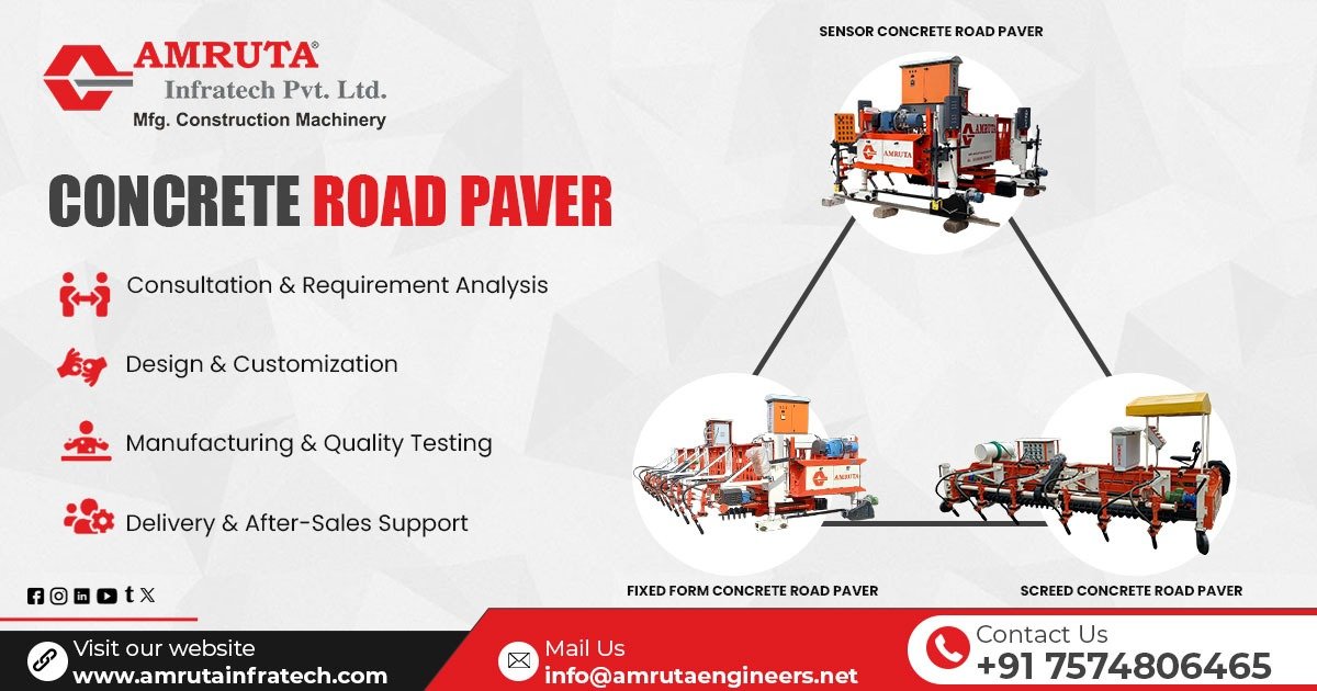 Concrete Road Paver in Gujarat