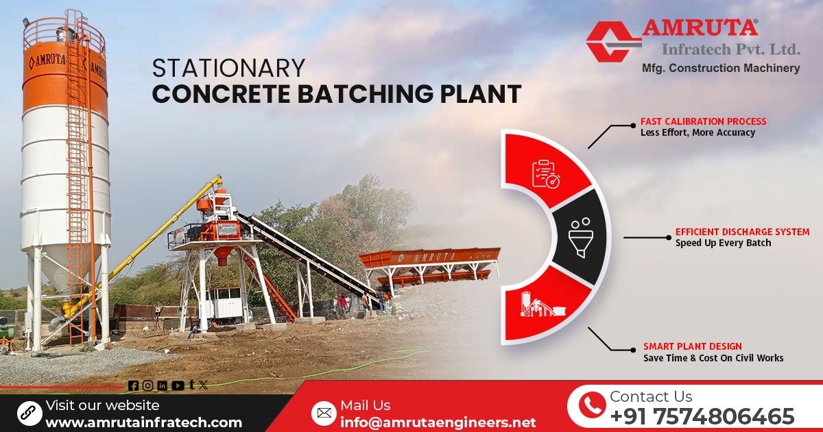 Stationary Concrete Batching Plant in Kenya
