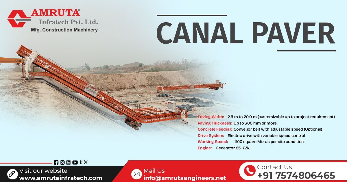 Canal Paver Machine in Punjab