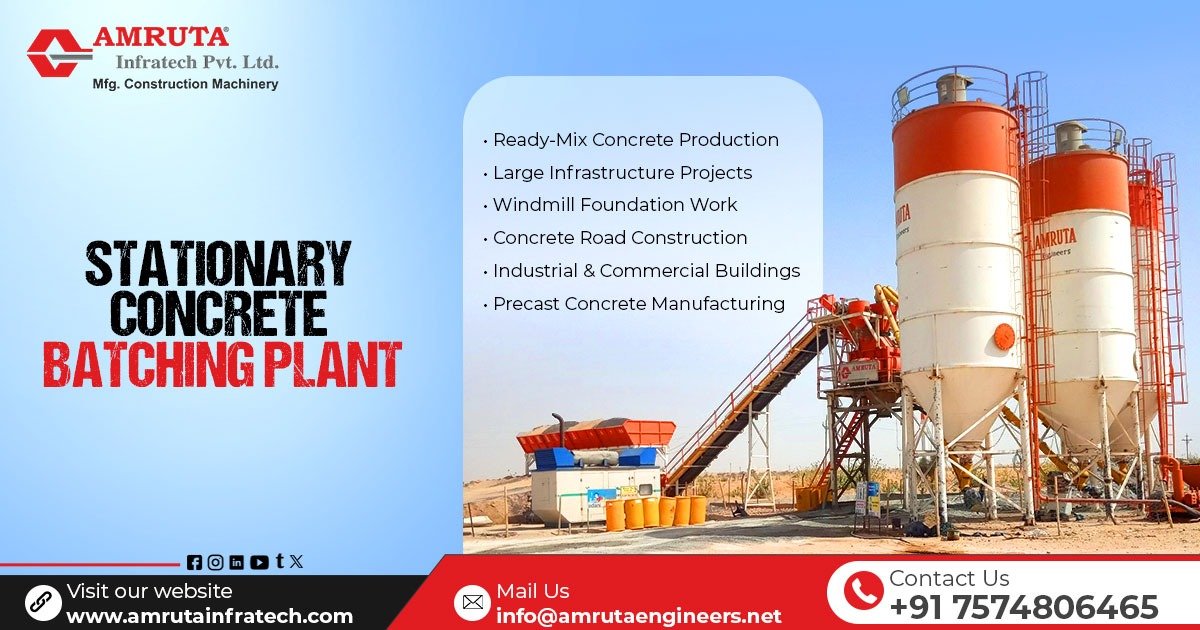 Stationary Concrete Batching Plant in Karnataka