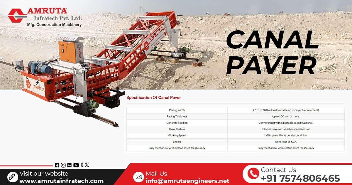 Canal Paver Machine in Gambia