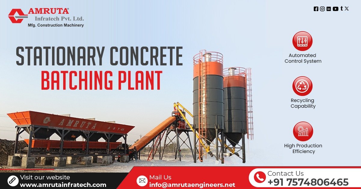Supplier of Stationary Concrete Batching Plant