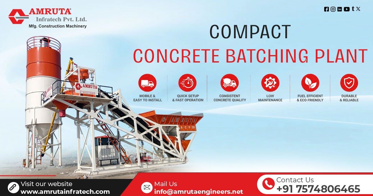 Compact Concrete Batching Plant Exporter in Somalia