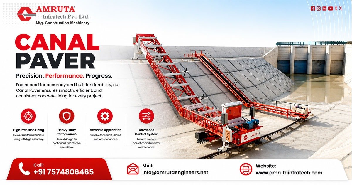 Canal Paver Machine in Sudan